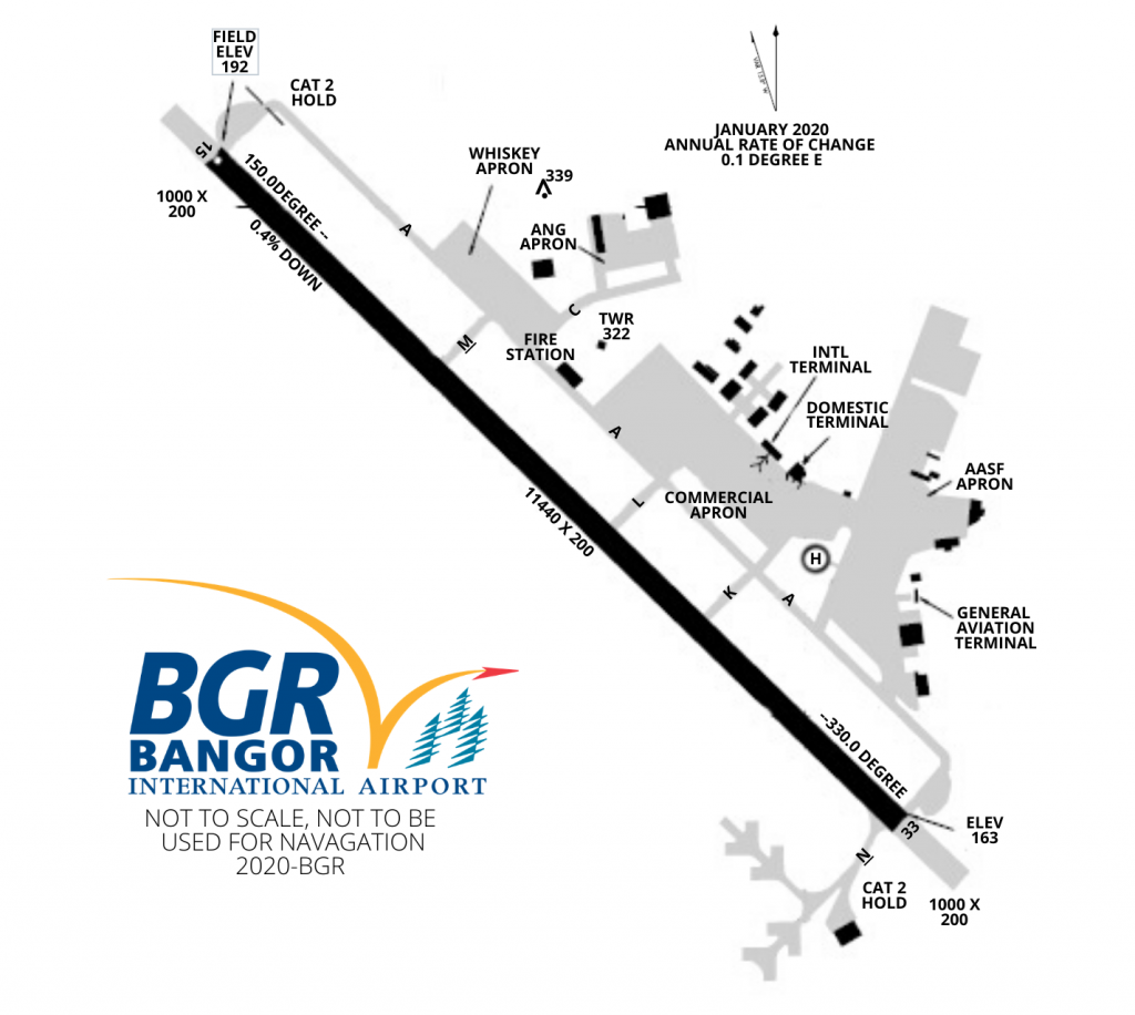 graphic of airport layout not to scale