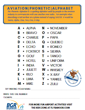 aviation phonetic alphabet graphic for kidsZone